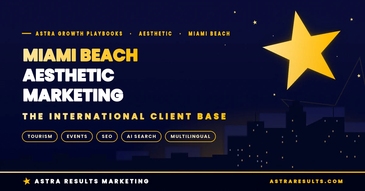 Miami Beach Aesthetic Practice Marketing: The International Client Base