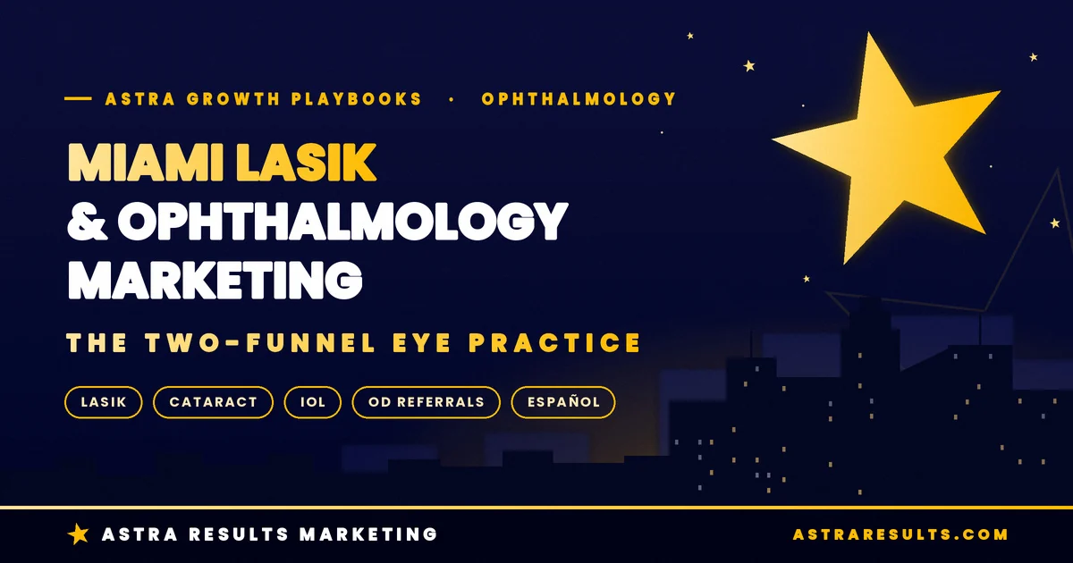 Miami Ophthalmology & LASIK Marketing