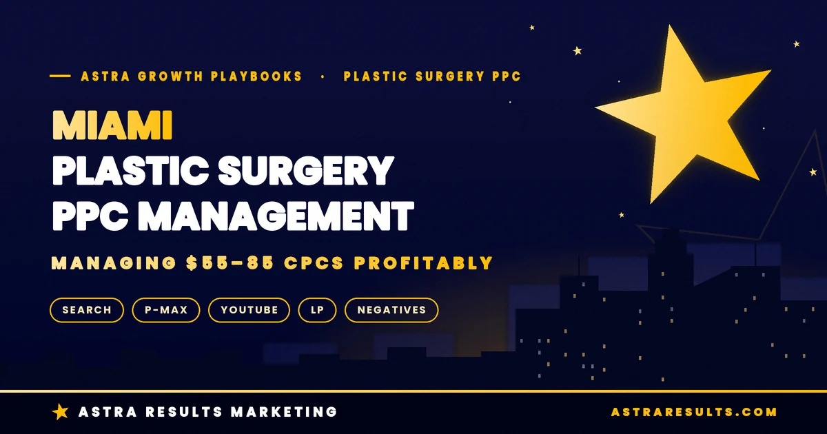 Miami Plastic Surgery PPC: Managing $55-85 CPCs Profitably