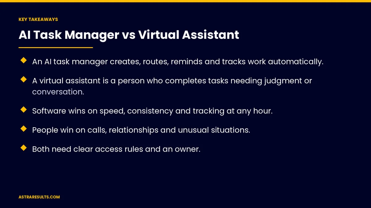 Key takeaways from "AI Task Manager vs Virtual Assistant" &mdash; Astra Results Marketing