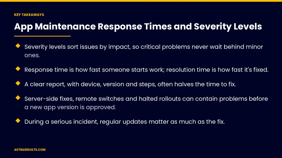 Key takeaways from "App Maintenance Response Times and Severity Levels" &mdash; Astra Results Marketing