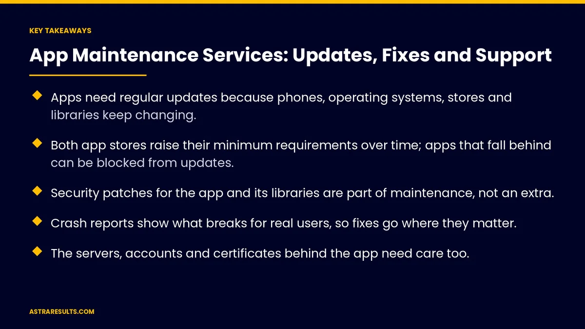 Key takeaways from "App Maintenance Services: Updates, Fixes and Support" &mdash; Astra Results Marketing