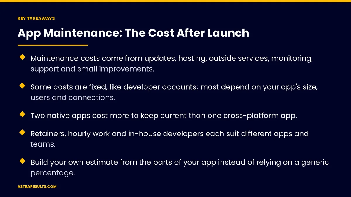 Key takeaways from "App Maintenance: The Cost After Launch" &mdash; Astra Results Marketing