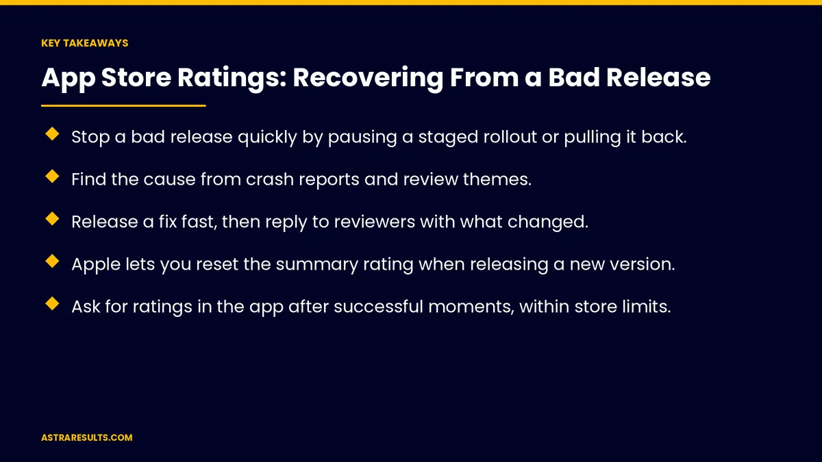 Key takeaways from "App Store Ratings: Recovering From a Bad Release" &mdash; Astra Results Marketing
