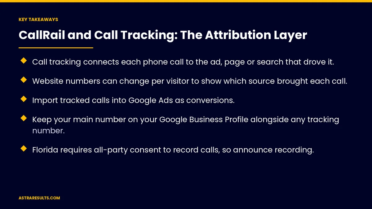 Key takeaways from "CallRail and Call Tracking: The Attribution Layer" &mdash; Astra Results Marketing