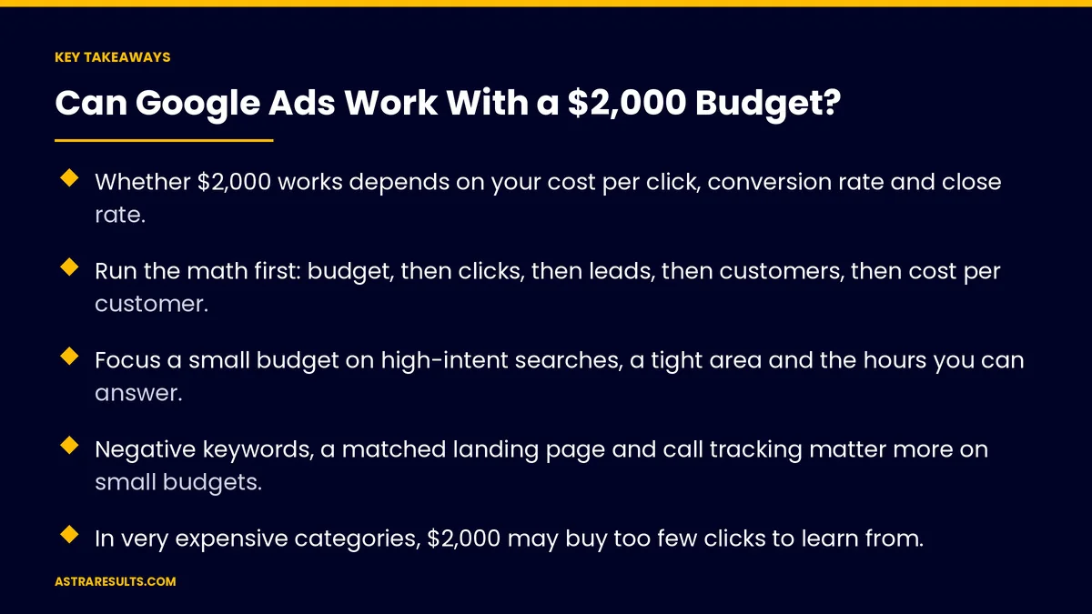 Key takeaways from "Can Google Ads Work With a $2,000 Budget?" &mdash; Astra Results Marketing