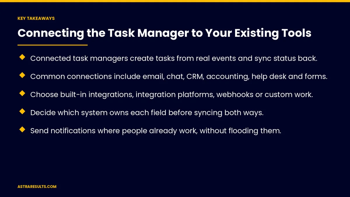Puntos clave de "Cómo Conectar el AI Task Manager con Tus Herramientas Actuales"