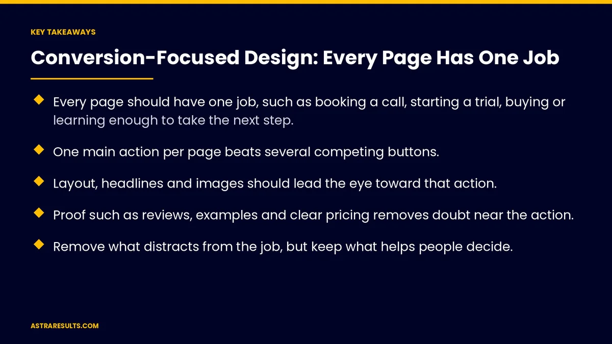 Key takeaways from "Conversion-Focused Design: Every Page Has One Job" &mdash; Astra Results Marketing