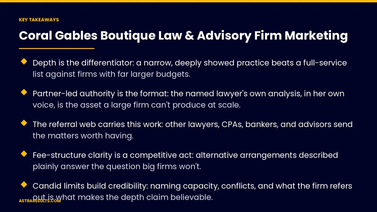 Key takeaways from "Coral Gables Boutique Law & Advisory Firm Marketing" &mdash; Astra Results Marketing