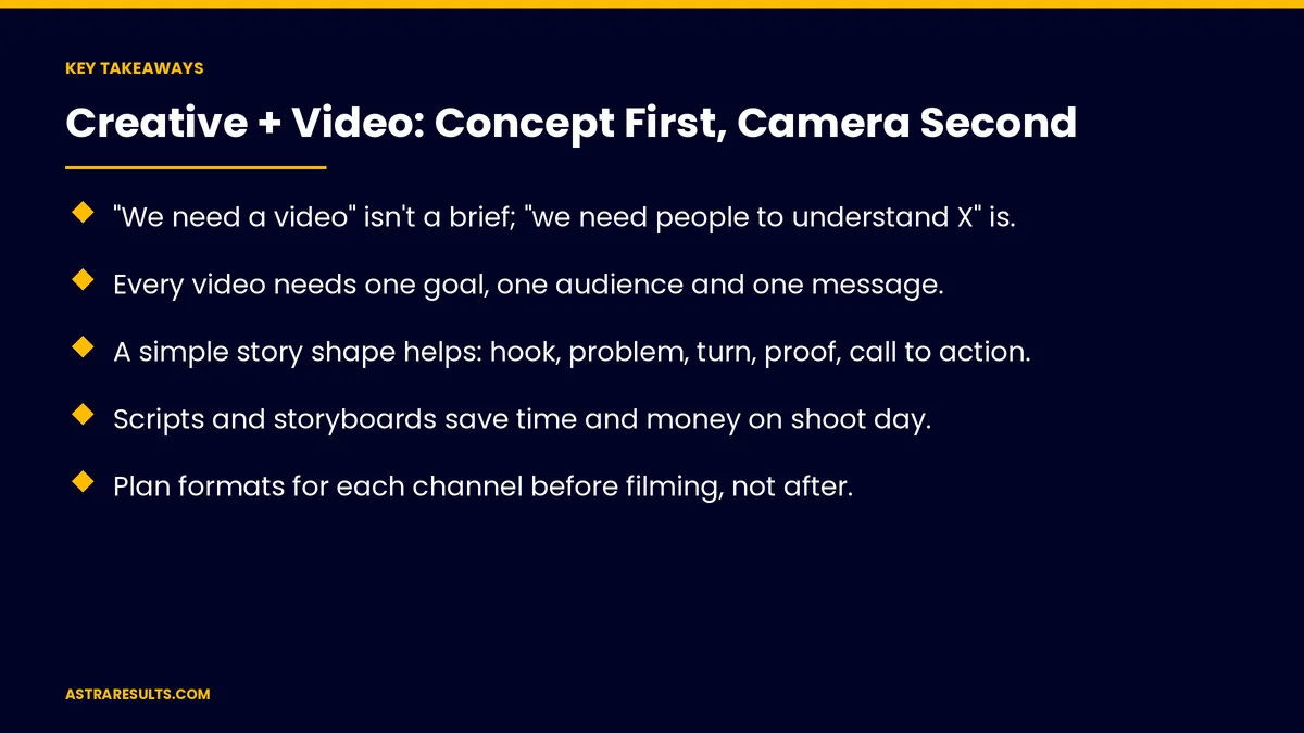 Key takeaways from "Creative + Video: Concept First, Camera Second" &mdash; Astra Results Marketing