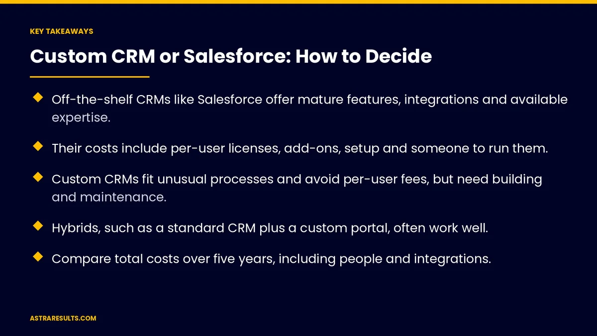 Key takeaways from "Custom CRM or Salesforce: How to Decide" &mdash; Astra Results Marketing