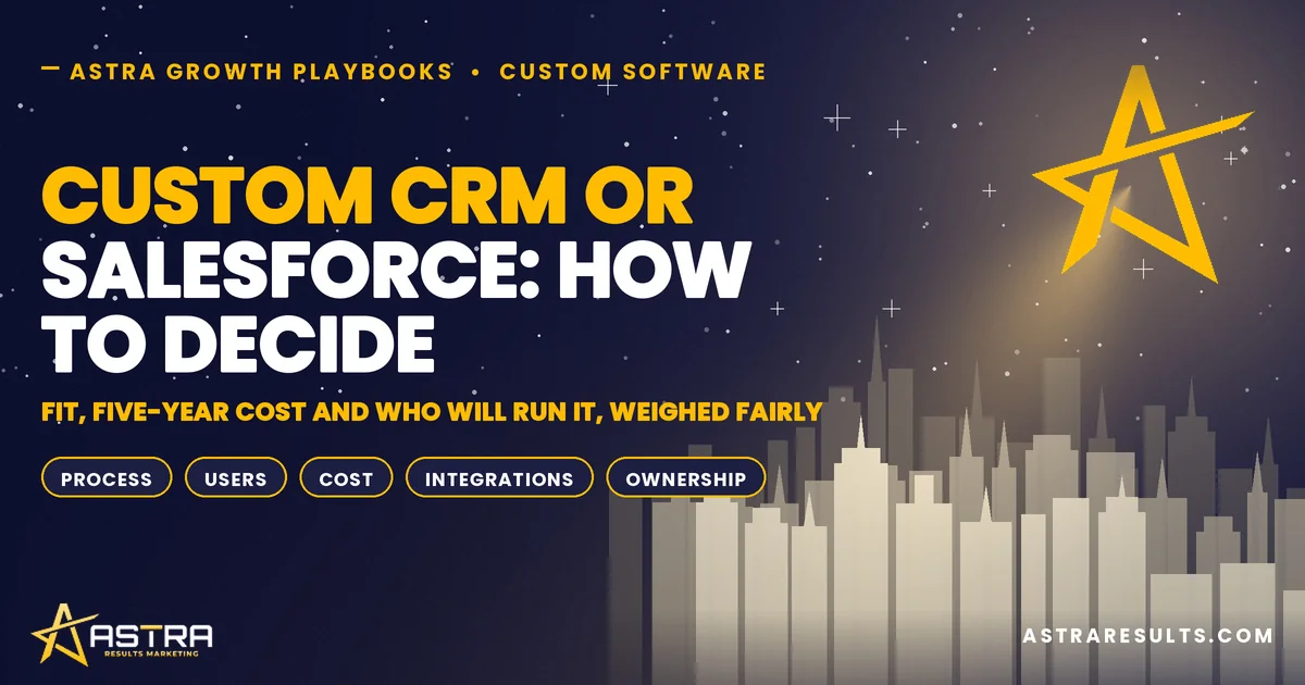 Custom CRM or Salesforce: How to Decide