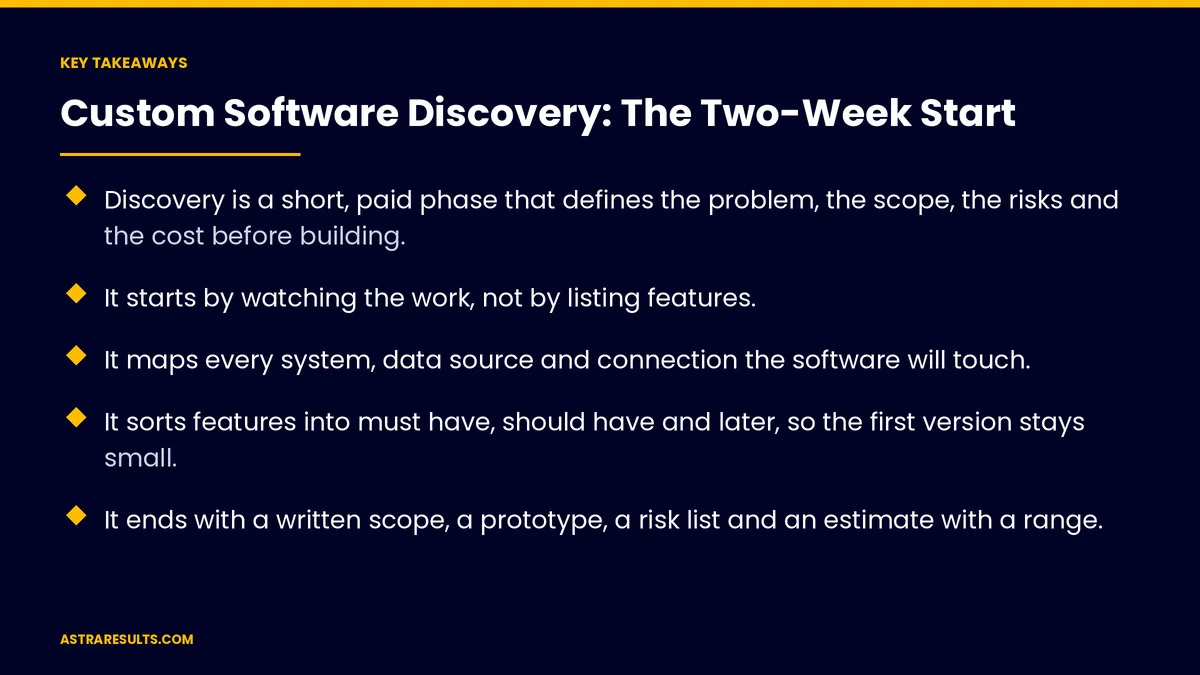 Key takeaways from "Custom Software Discovery: The Two-Week Start" &mdash; Astra Results Marketing