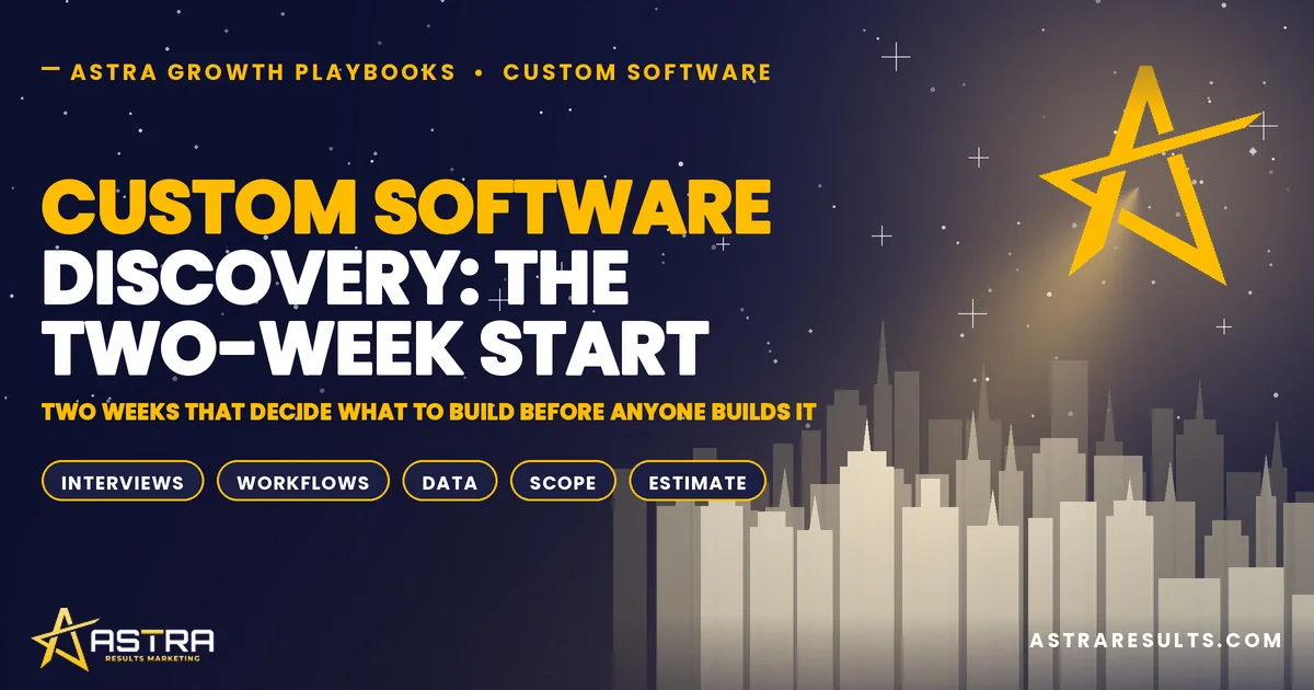 Custom Software Discovery: The Two-Week Start