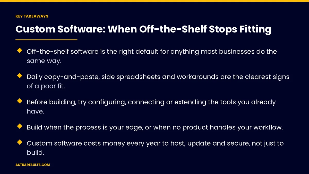 Key takeaways from "Custom Software: When Off-the-Shelf Stops Fitting" &mdash; Astra Results Marketing