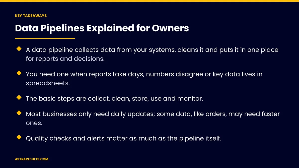 Key takeaways from "Data Pipelines Explained for Owners" &mdash; Astra Results Marketing