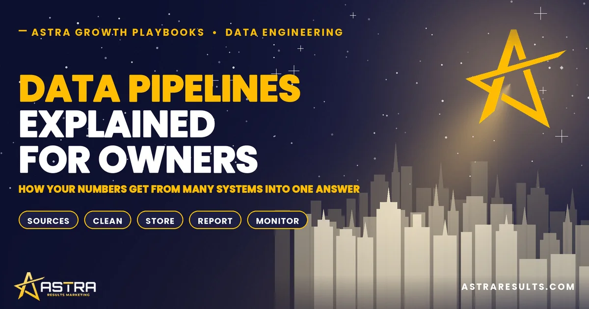 Data Pipelines Explained for Owners