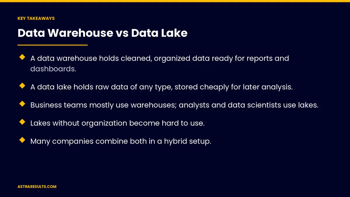 Key takeaways from "Data Warehouse vs Data Lake" &mdash; Astra Results Marketing
