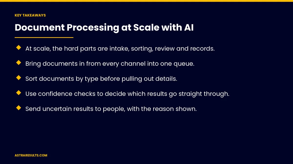 Key takeaways from "Document Processing at Scale with AI" &mdash; Astra Results Marketing