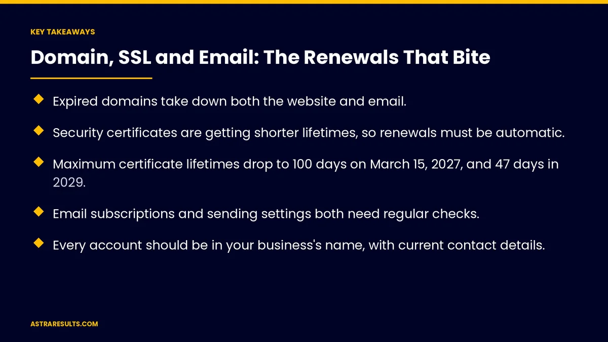 Key takeaways from "Domain, SSL and Email: The Renewals That Bite" &mdash; Astra Results Marketing