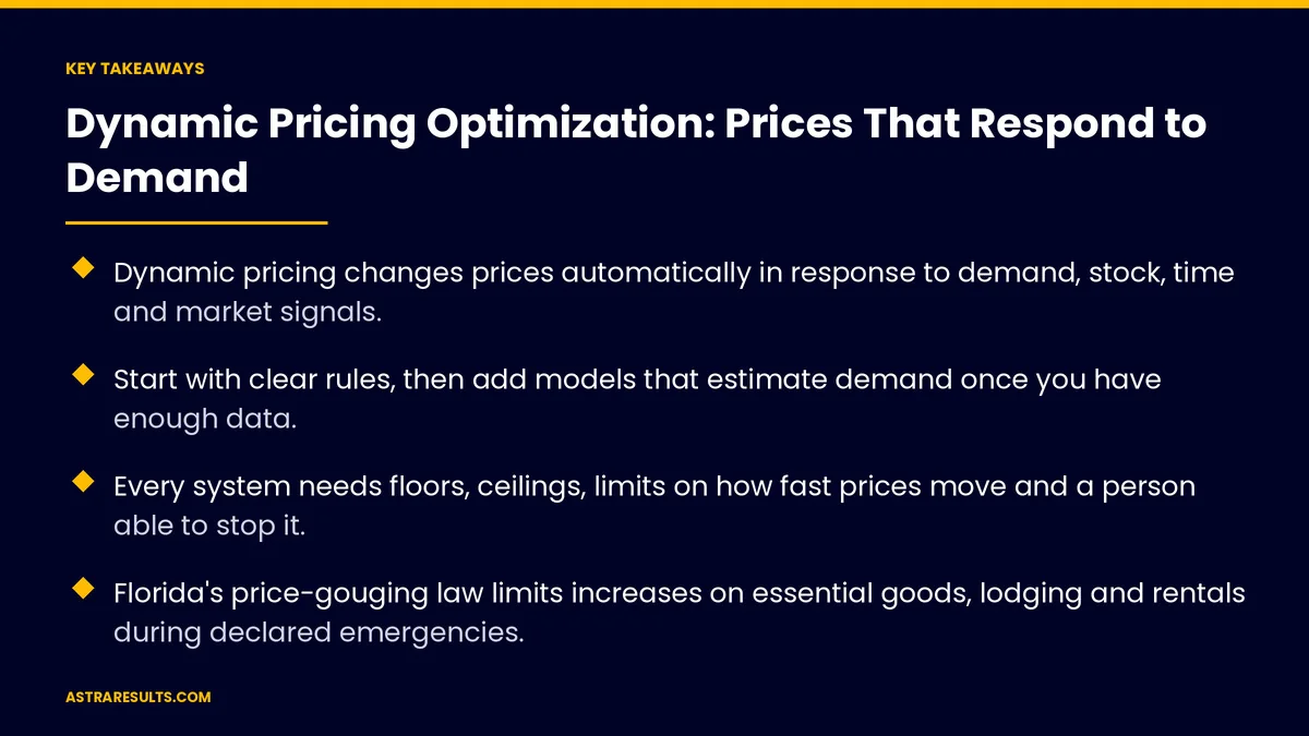 Key takeaways from "Dynamic Pricing Optimization: Prices That Respond to Demand"