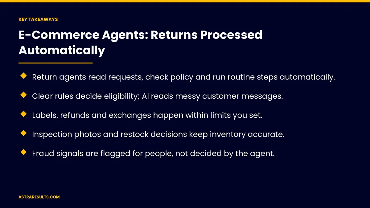 Key takeaways from "E-Commerce Agents: Returns Processed Automatically" &mdash; Astra Results Marketing