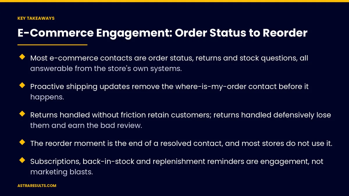 Key takeaways from "E-Commerce Engagement: Order Status to Reorder" &mdash; Astra Results Marketing
