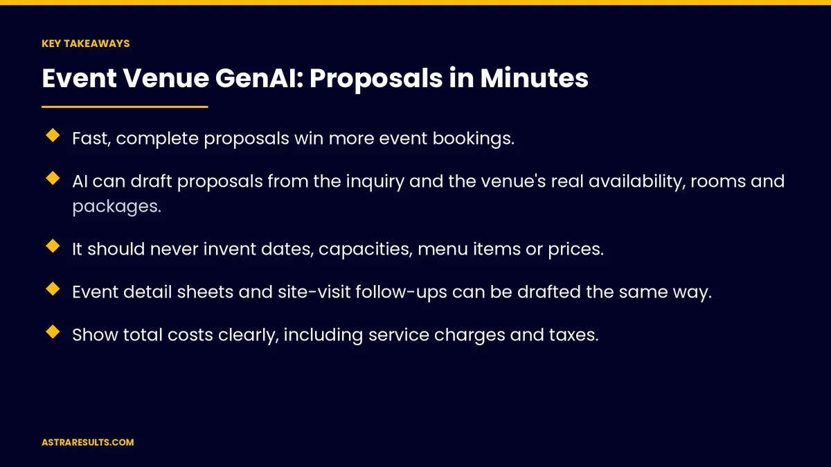 Key takeaways from "Event Venue GenAI: Proposals in Minutes" &mdash; Astra Results Marketing