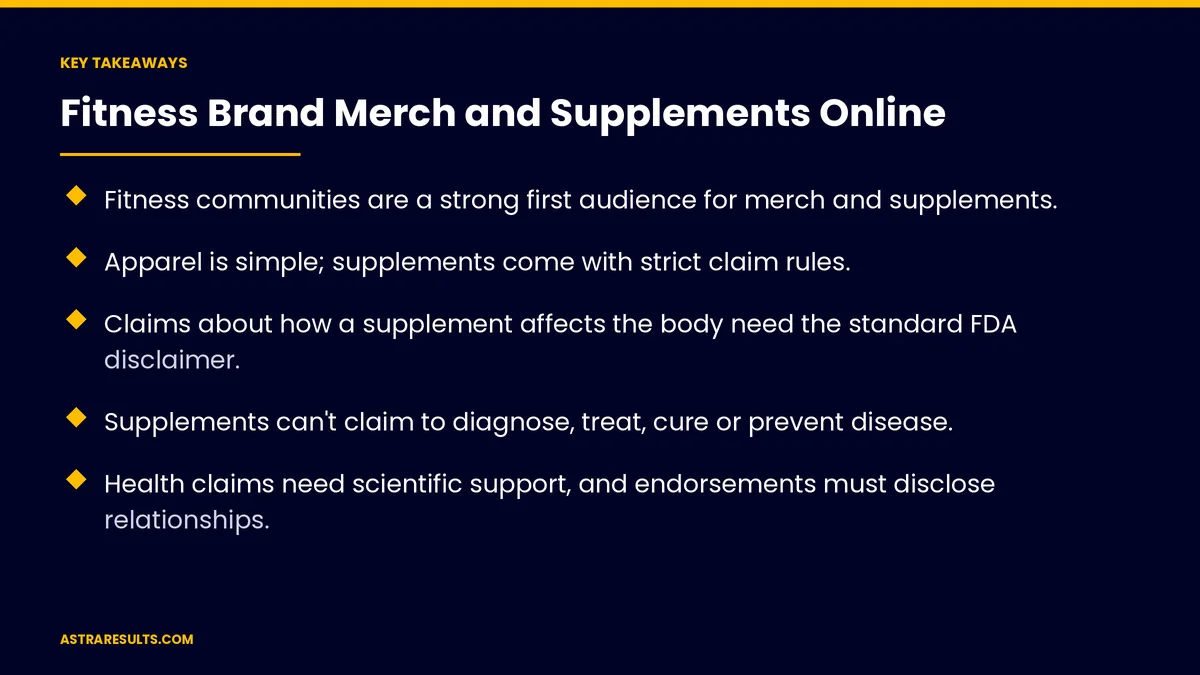 Key takeaways from "Fitness Brand Merch and Supplements Online" &mdash; Astra Results Marketing