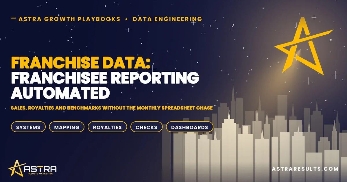 Franchise Data: Franchisee Reporting Automated