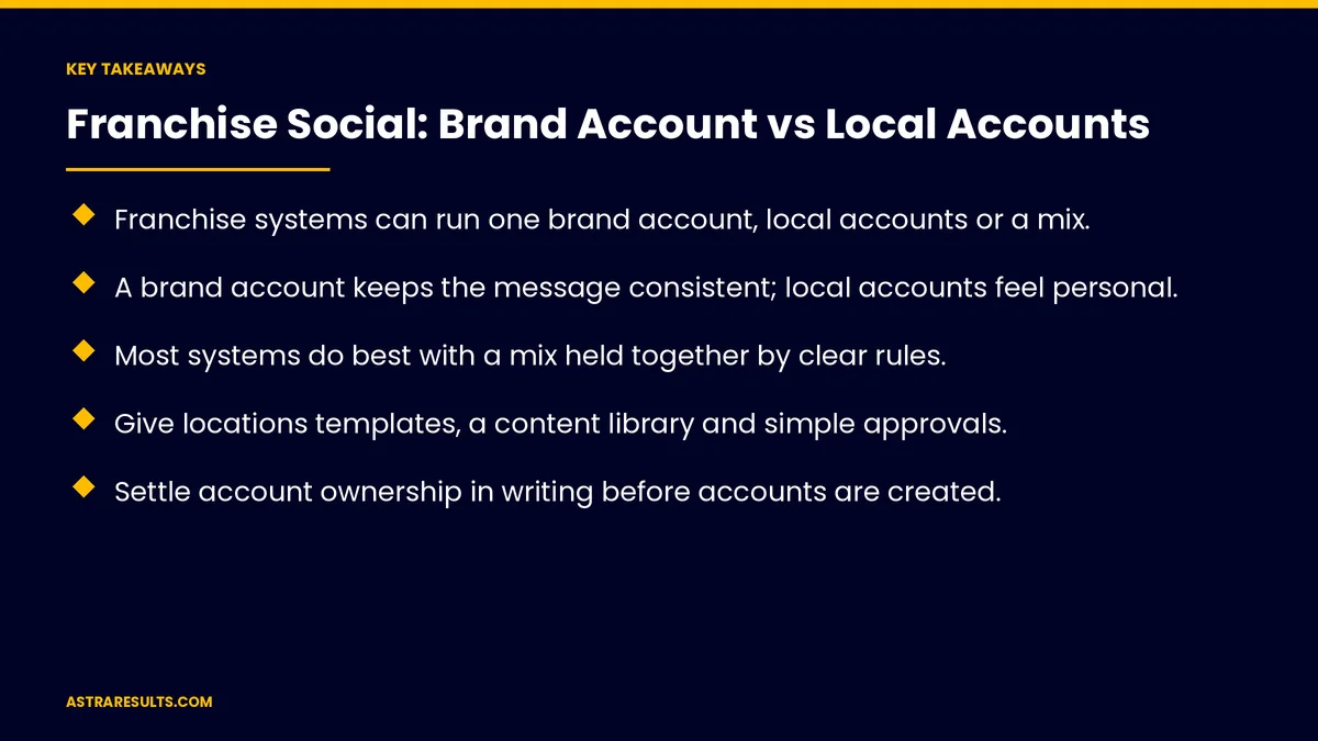Key takeaways from "Franchise Social: Brand Account vs Local Accounts" &mdash; Astra Results Marketing