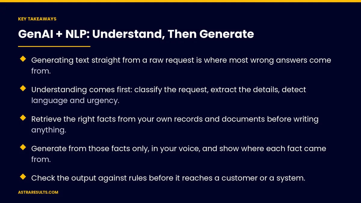 Key takeaways from "GenAI + NLP: Understand, Then Generate" &mdash; Astra Results Marketing
