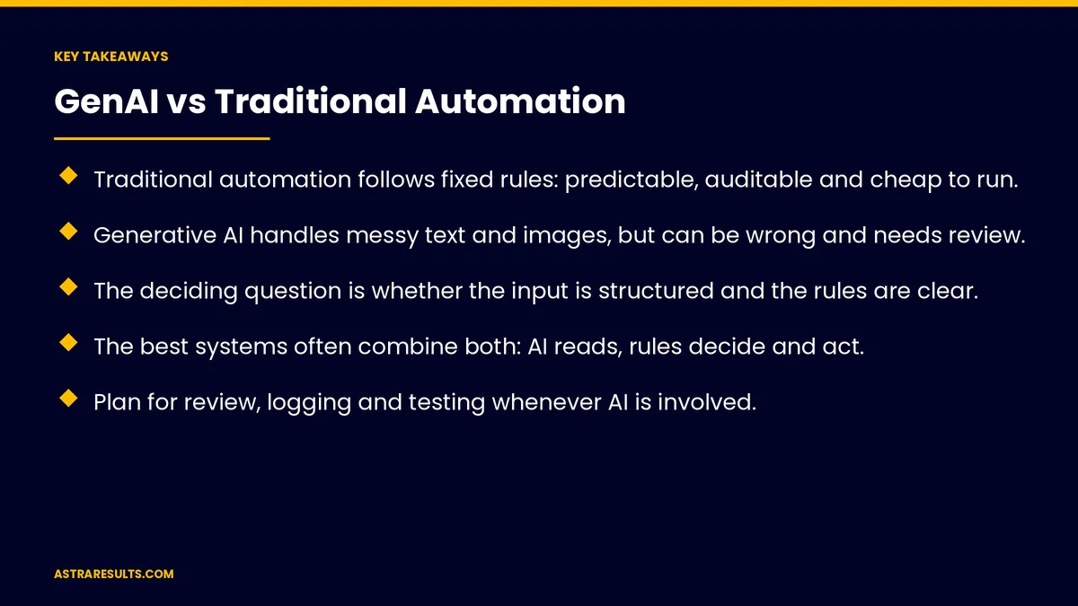 Key takeaways from "GenAI vs Traditional Automation" &mdash; Astra Results Marketing