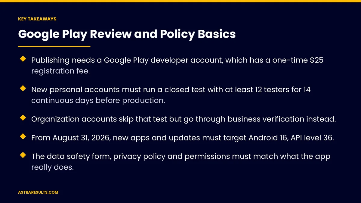 Key takeaways from "Google Play Review and Policy Basics" &mdash; Astra Results Marketing