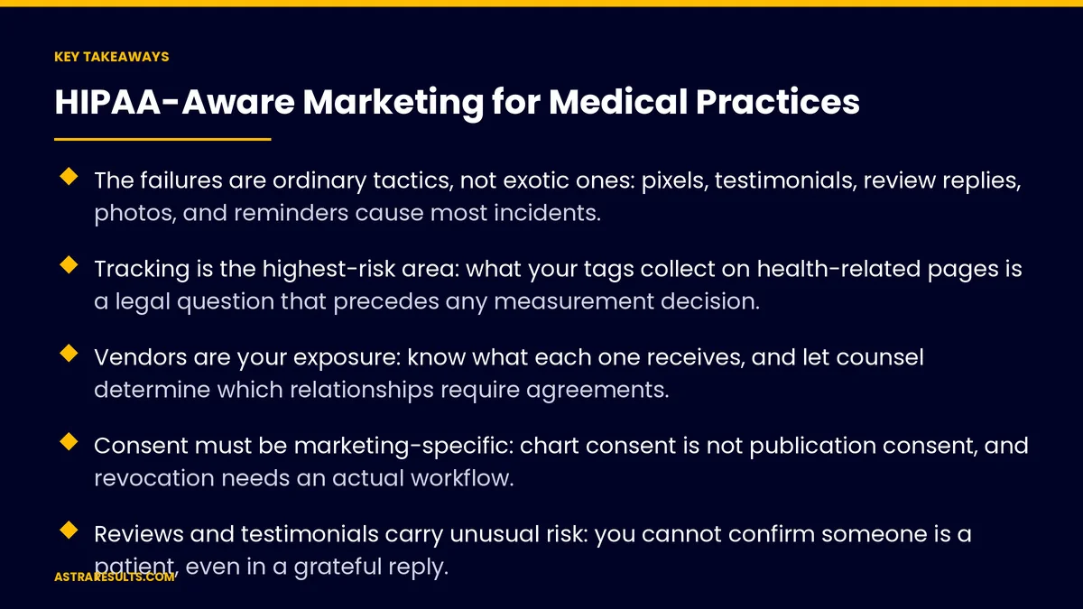 Key takeaways from "HIPAA-Aware Marketing for Medical Practices" &mdash; Astra Results Marketing