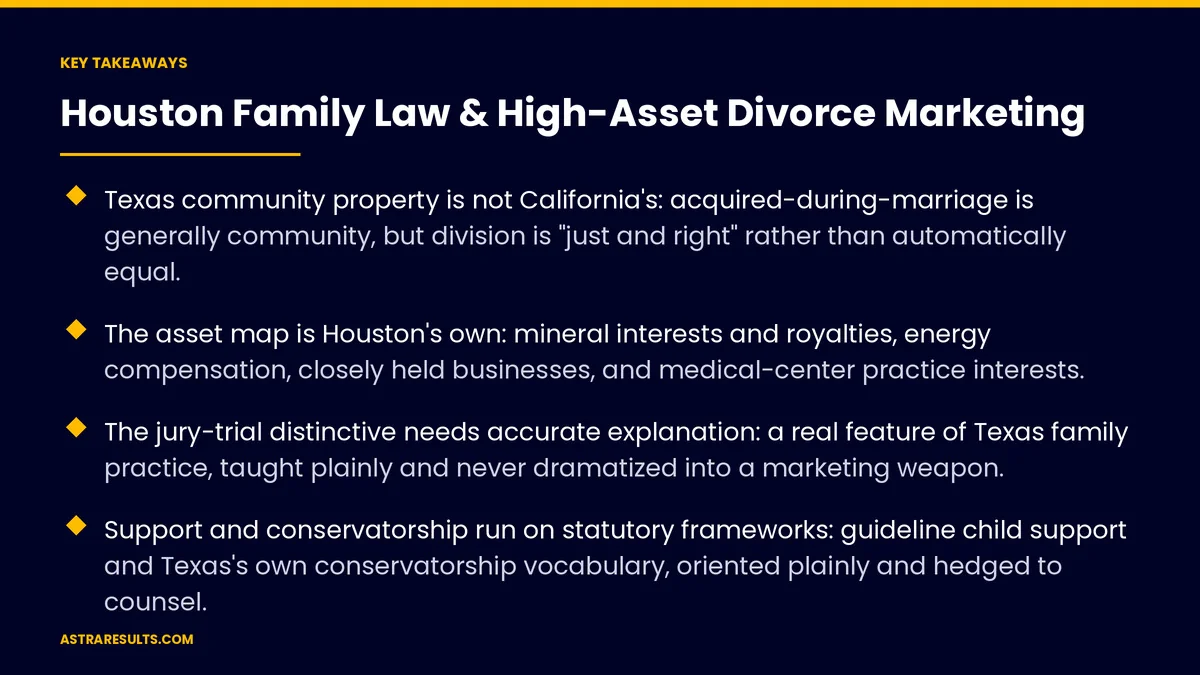 Key takeaways from "Houston Family Law & High-Asset Divorce Marketing" &mdash; Astra Results Marketing