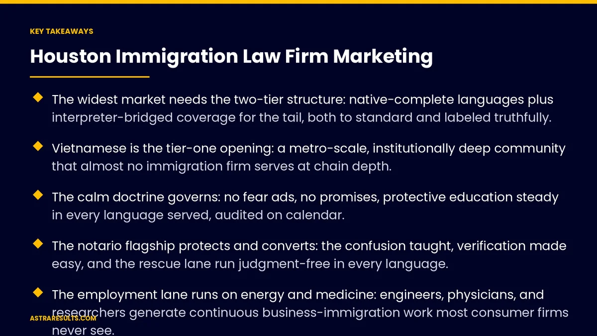 Key takeaways from "Houston Immigration Law Firm Marketing" &mdash; Astra Results Marketing