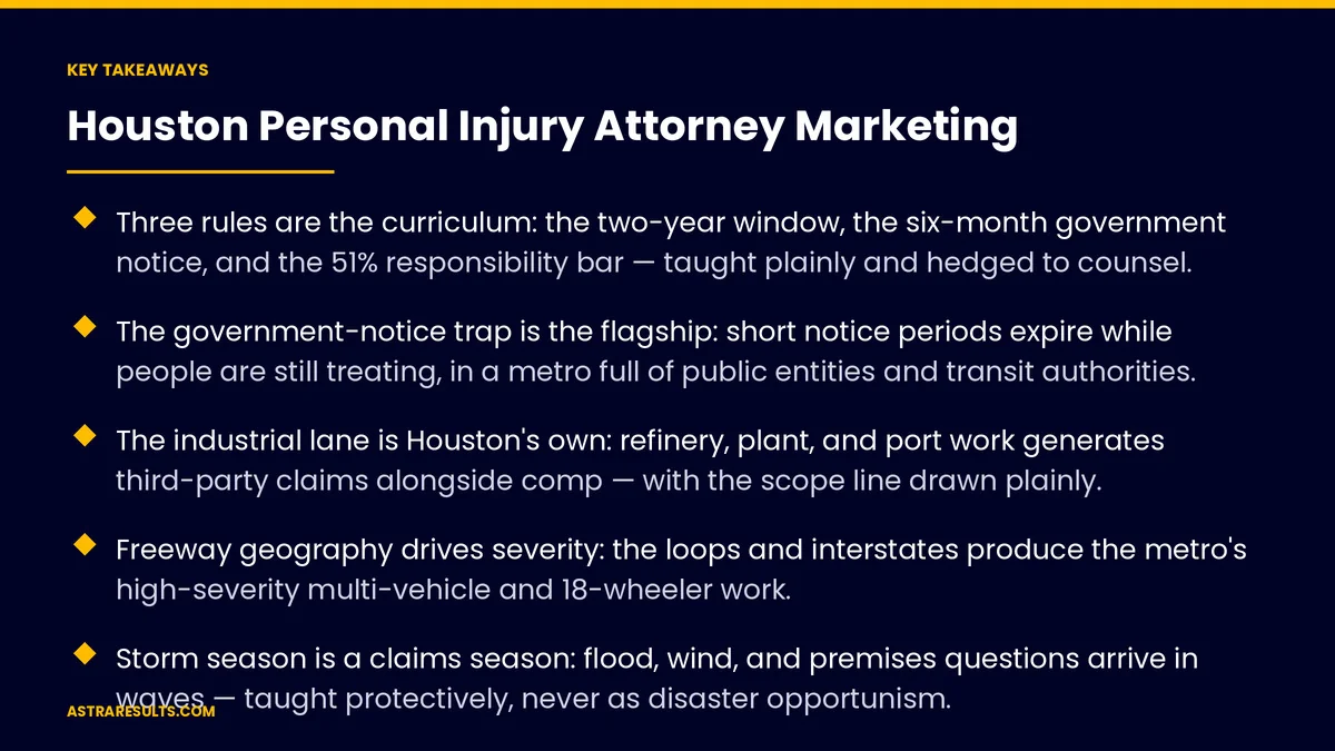 Key takeaways from "Houston Personal Injury Attorney Marketing" &mdash; Astra Results Marketing