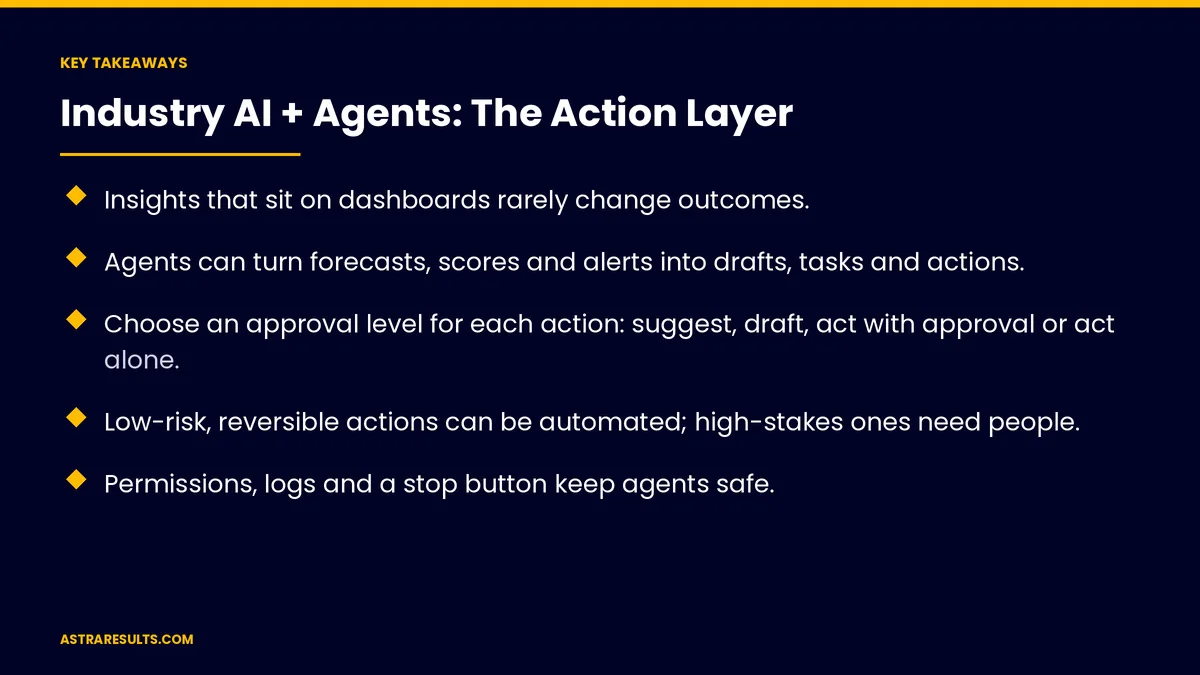Key takeaways from "Industry AI + Agents: The Action Layer" &mdash; Astra Results Marketing