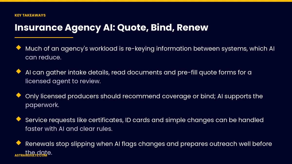 Key takeaways from "Insurance Agency AI: Quote, Bind, Renew" &mdash; Astra Results Marketing