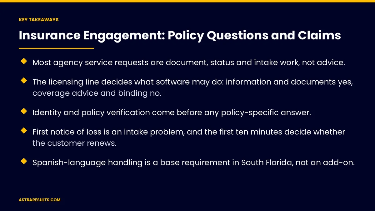 Key takeaways from "Insurance Engagement: Policy Questions and Claims" &mdash; Astra Results Marketing