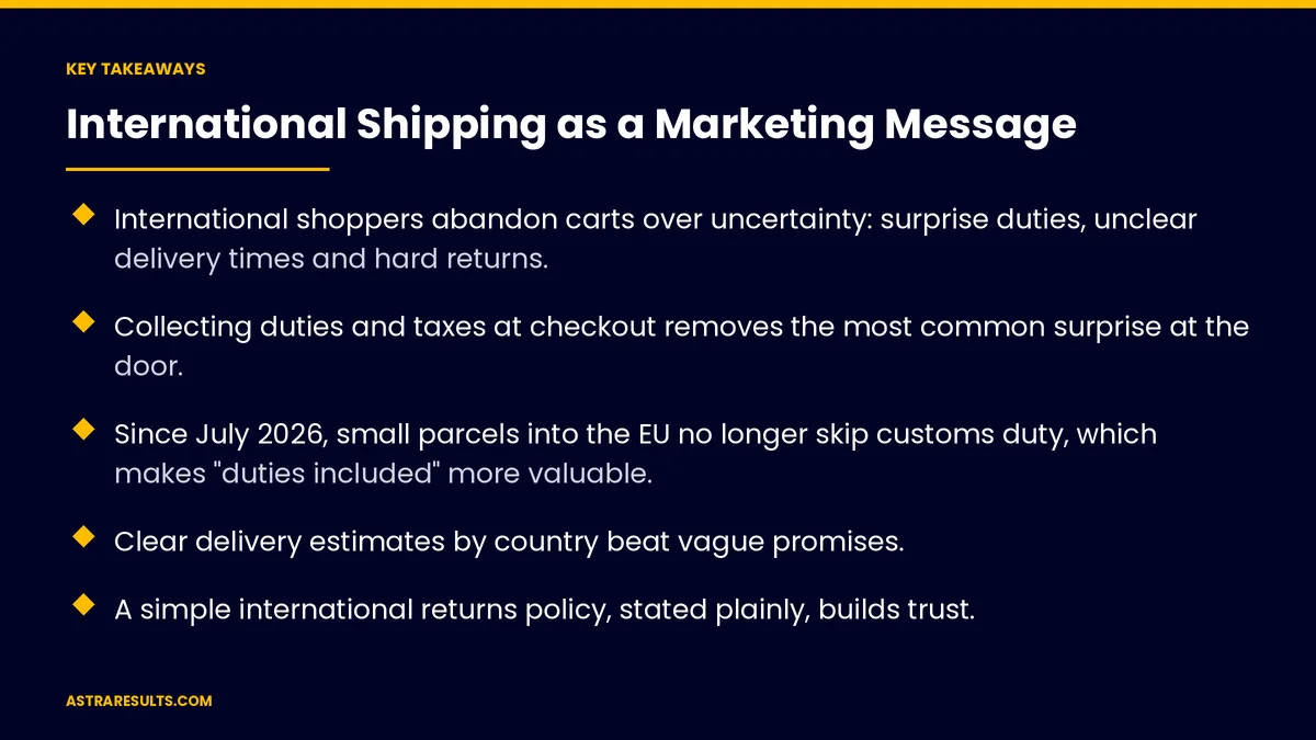 Key takeaways from "International Shipping as a Marketing Message" &mdash; Astra Results Marketing