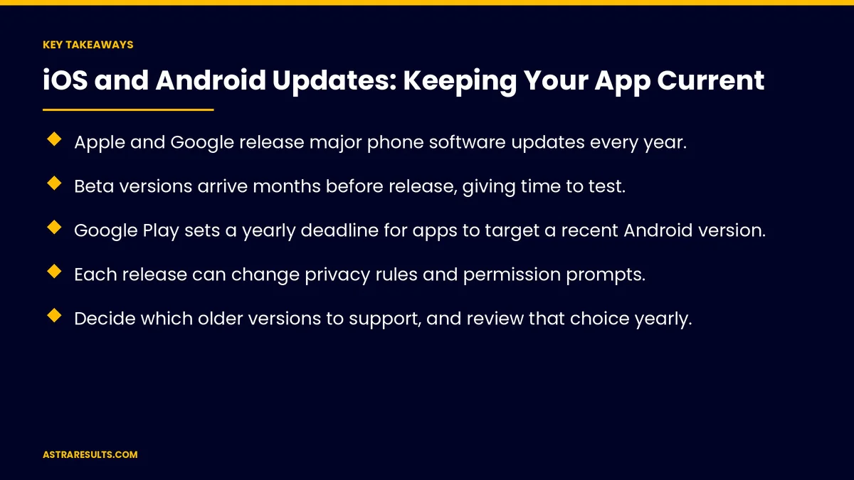 Key takeaways from "iOS and Android Updates: Keeping Your App Current" &mdash; Astra Results Marketing