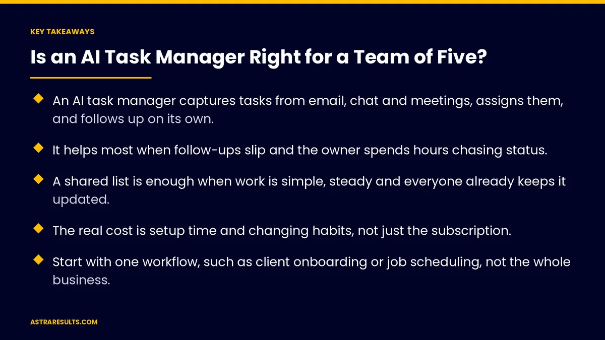 Key takeaways from "Is an AI Task Manager Right for a Team of Five?" &mdash; Astra Results Marketing