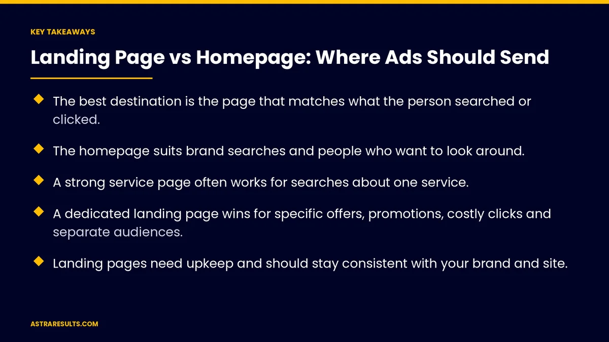Key takeaways from "Landing Page vs Homepage: Where Ads Should Send" &mdash; Astra Results Marketing