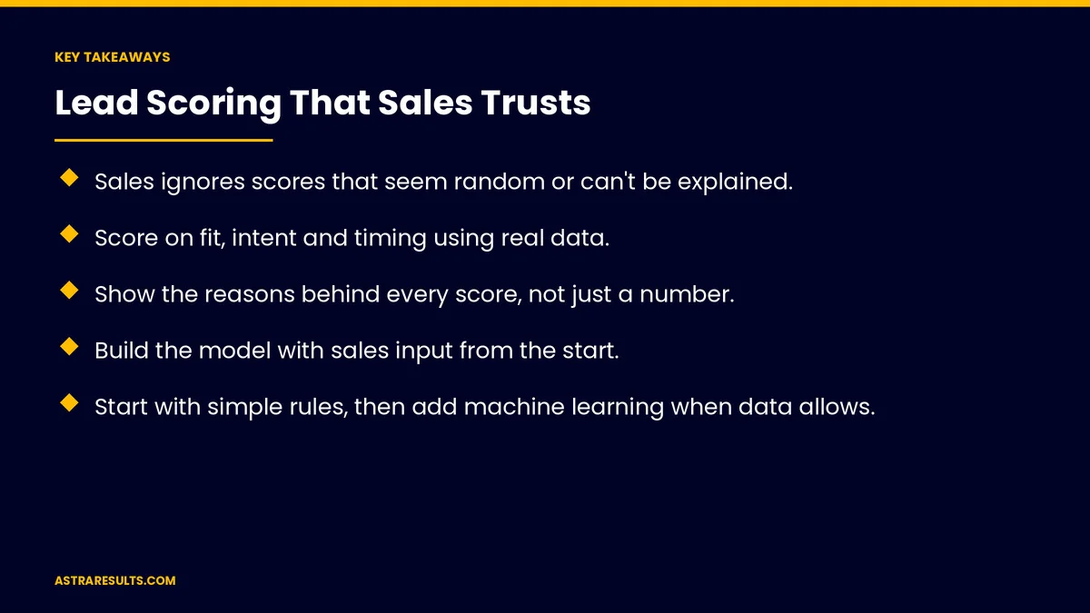 Key takeaways from "Lead Scoring That Sales Trusts" &mdash; Astra Results Marketing
