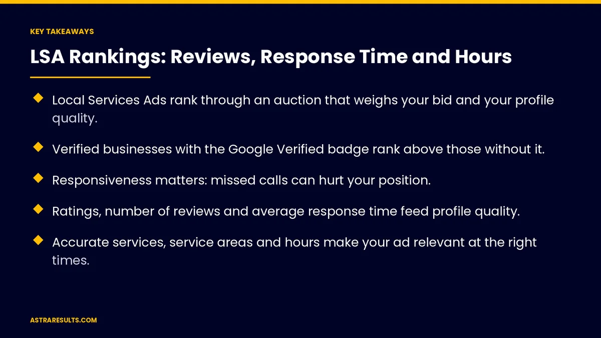 Key takeaways from "LSA Rankings: Reviews, Response Time and Hours" &mdash; Astra Results Marketing