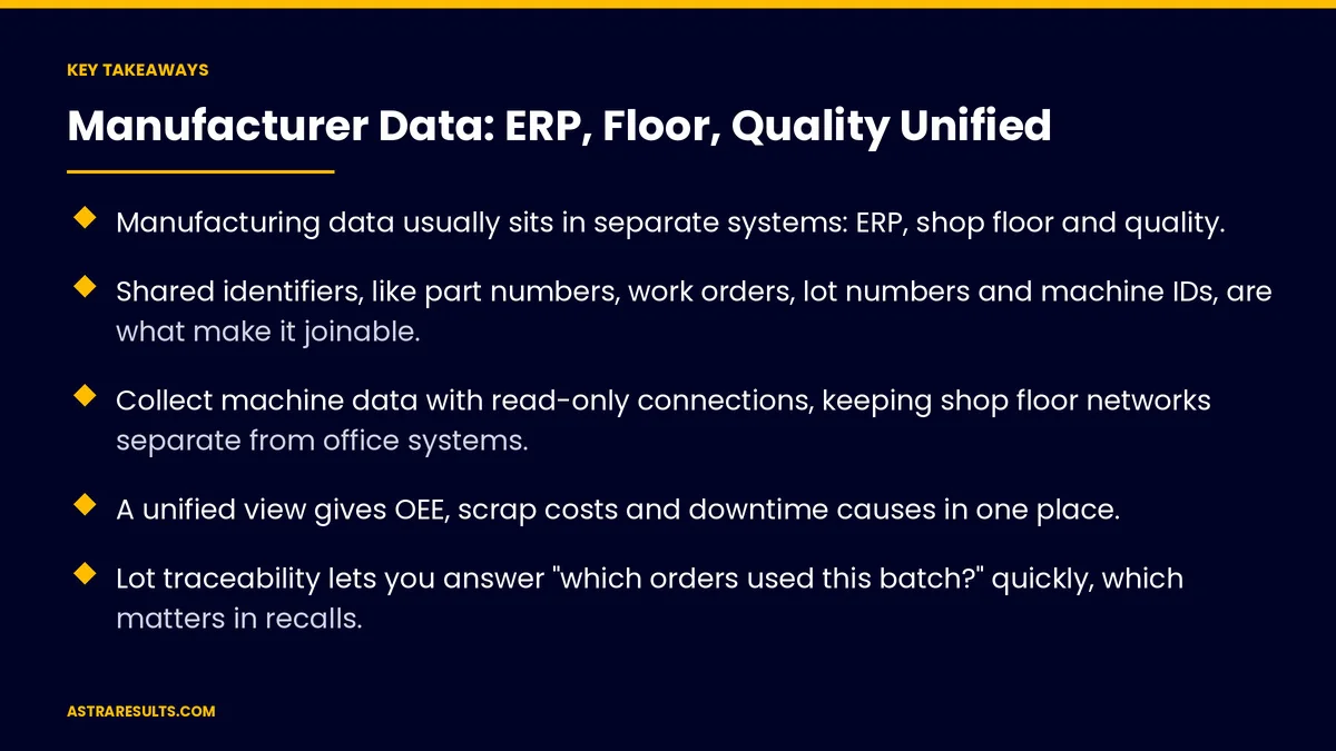 Key takeaways from "Manufacturer Data: ERP, Floor, Quality Unified" &mdash; Astra Results Marketing