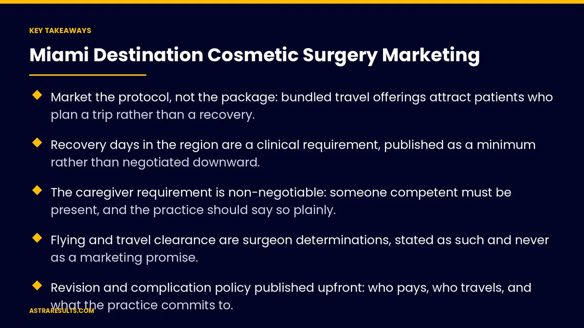 Key takeaways from "Miami Destination Cosmetic Surgery Marketing" &mdash; Astra Results Marketing