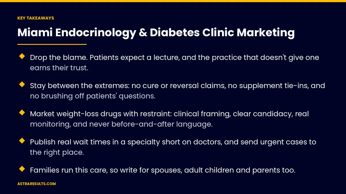 Key takeaways from "Miami Endocrinology & Diabetes Clinic Marketing" &mdash; Astra Results Marketing